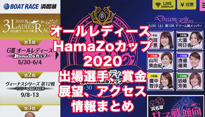 HamaZoカップ2020アイキャッチ