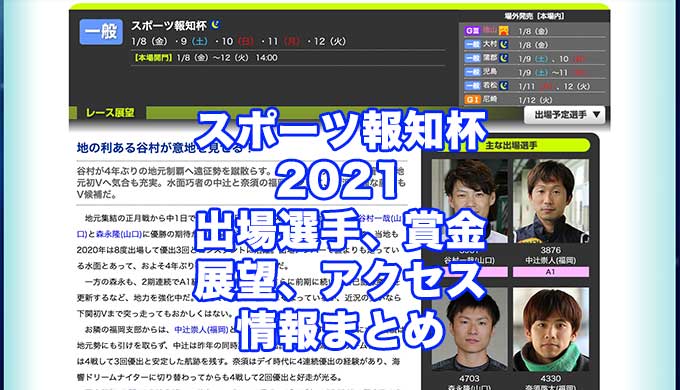 スポーツ報知杯2021(下関競艇)アイキャッチ