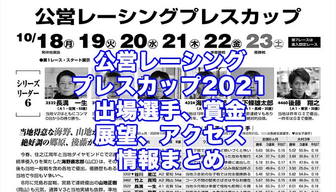 公営レーシングプレスカップ2021(大村競艇)アイキャッチ