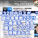 第32回中日スポーツ銀杯争奪戦2021(常滑競艇)アイキャッチ