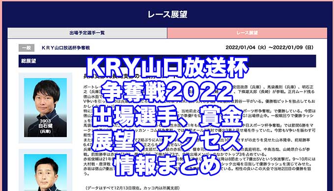 KRY山口放送杯争奪戦2022(徳山競艇)アイキャッチ