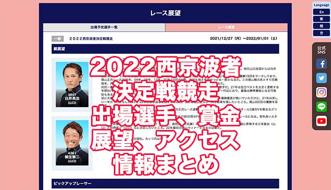 2022西京波者決定戦競走(徳山競艇)アイキャッチ