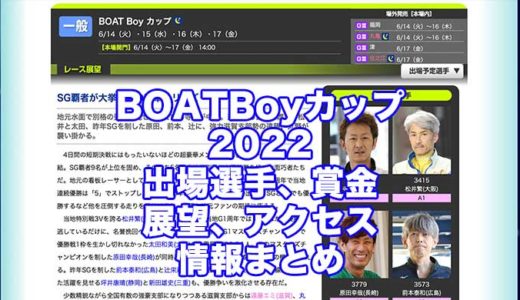 BOATBoyカップ2022(下関競艇)の予想！速報！出場選手、賞金、展望、アクセス情報まとめ